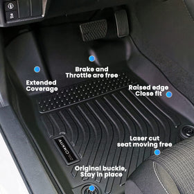 AUXKO mats in a Civic with mud and snow demonstrating containment and easy cleanup