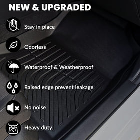 AUXKO product packaging and label showing included set and model compatibility