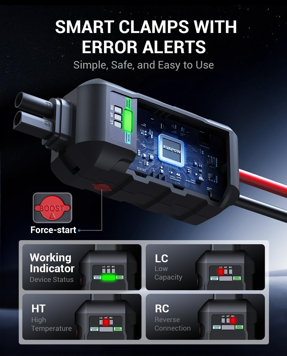 AVAPOW LED modes demonstration with lighting, strobe and SOS visible