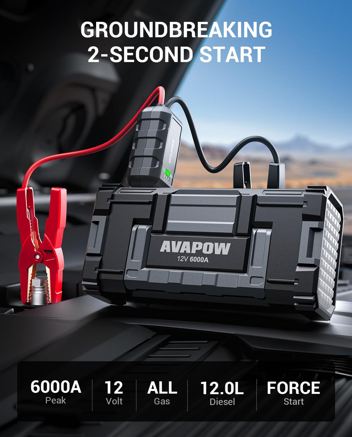 AVAPOW smart clamps close-up highlighting safety indicator and protection