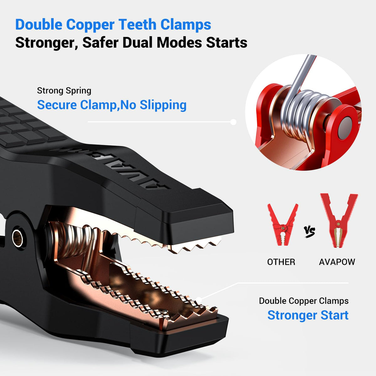 AVAPOW smart clamps closeup with dual-layer copper teeth for stronger cranking
