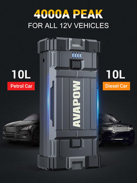 AVAPOW bright LED light in flashlight mode for nighttime roadside use