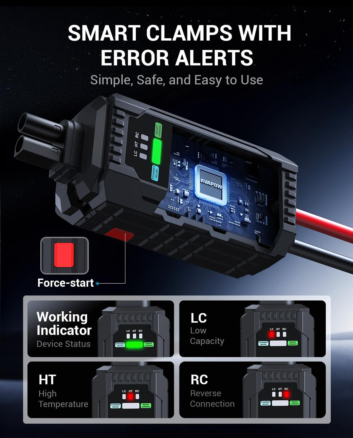 AVAPOW LED lights demonstrating steady, strobe, and SOS modes for visibility