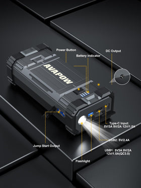 AVAPOW carry case with jumper cables USB-C cable and included accessories