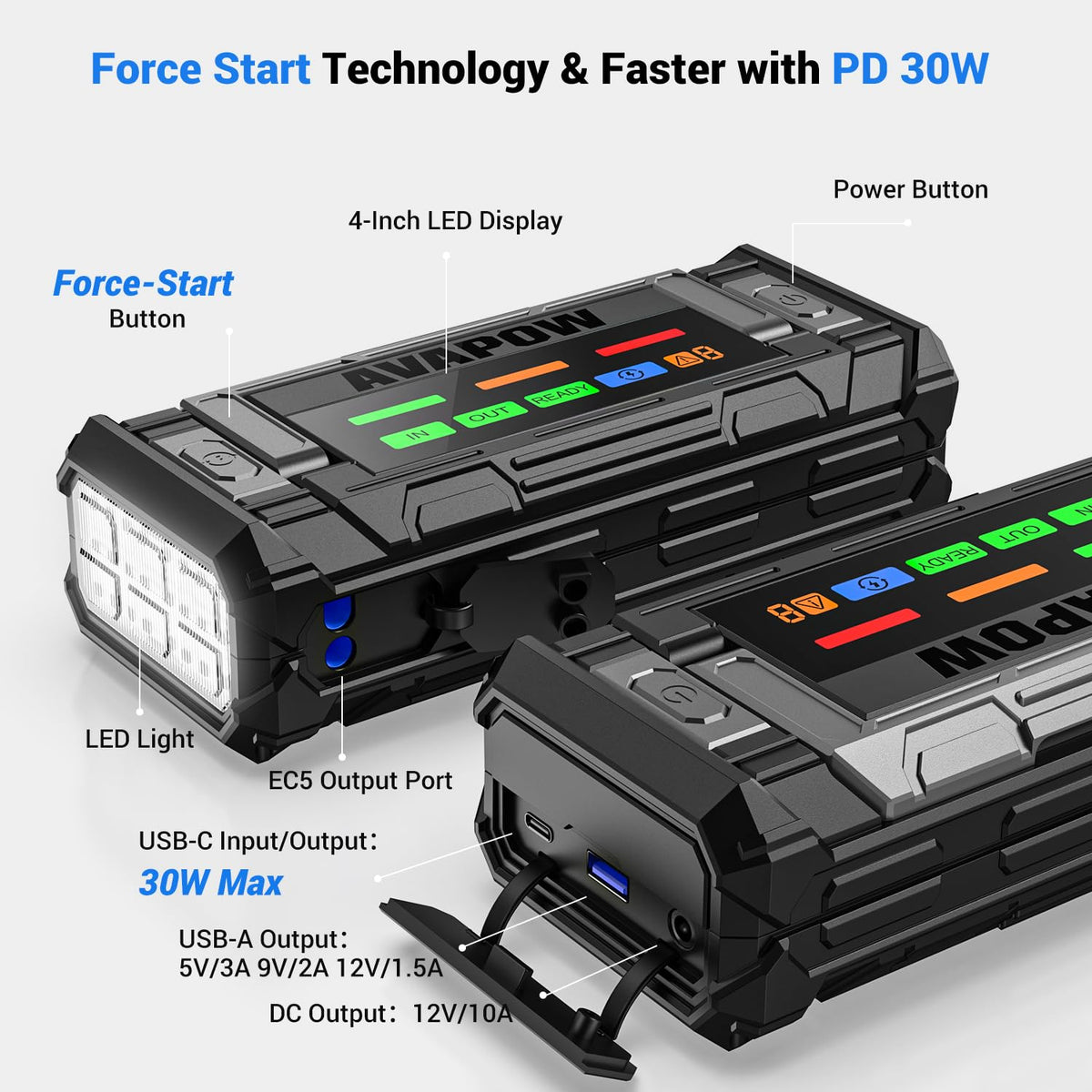 AVAPOW held in hand showing compact size and easy portability