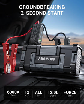AVAPOW smart clamps close-up with indicator lights for safer connections