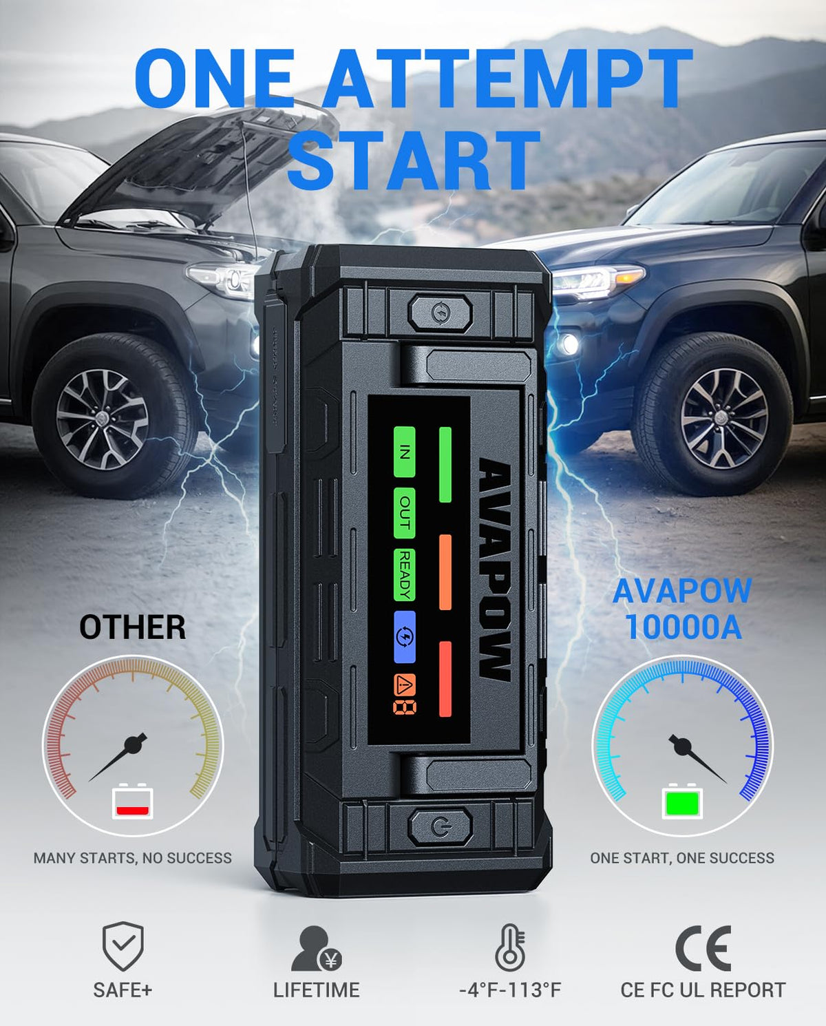 AVAPOW TJ68 protective case with included cables and accessories