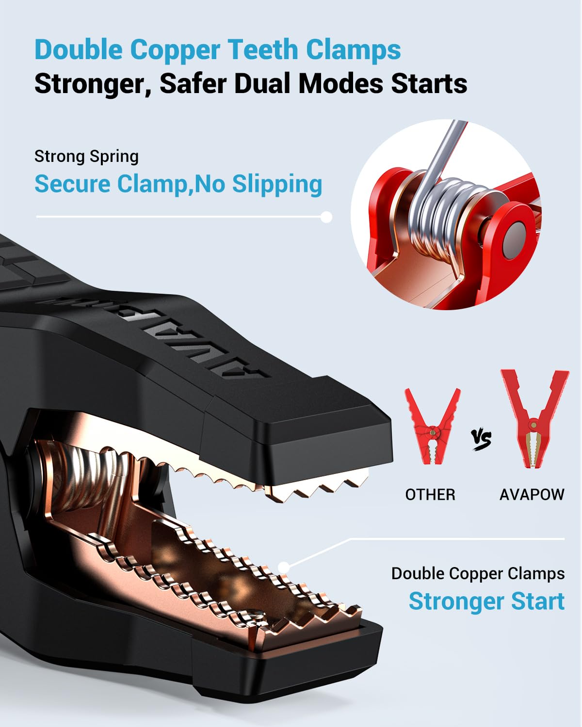 AVAPOW TM28 built-in LED flashlight in SOS mode aiding nighttime safety