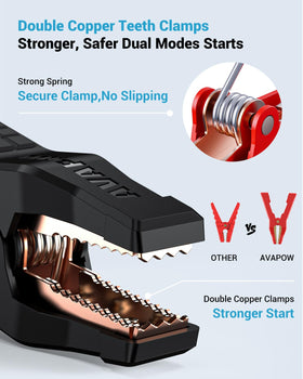 AVAPOW TM28 built-in LED flashlight in SOS mode aiding nighttime safety