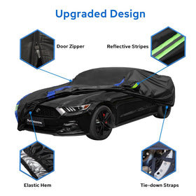 Avecrew fabric close-up showing durable polyester and UV coating