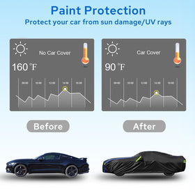 Avecrew-covered Mustang parked in driveway for everyday protection