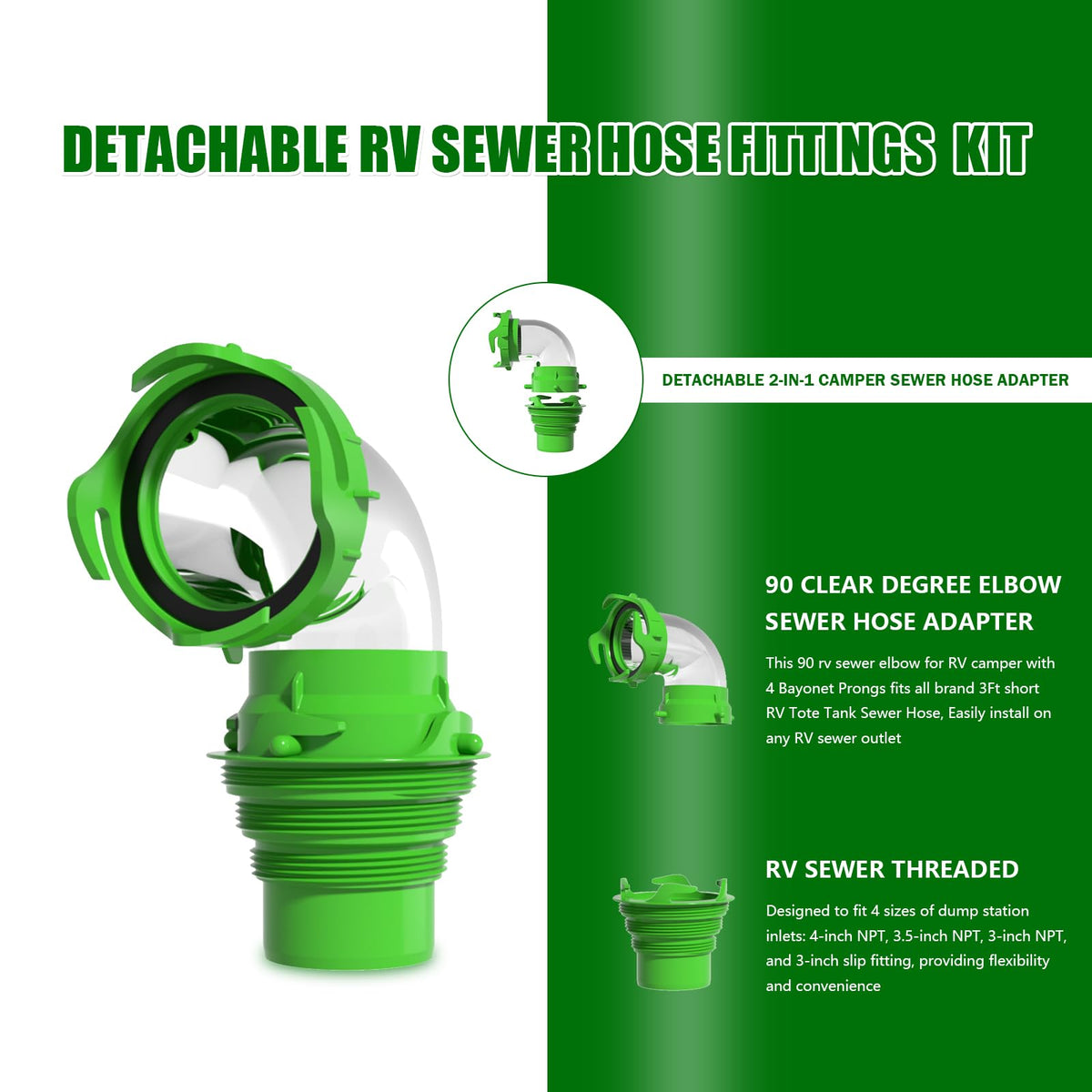 AVERON close-up of built-in gasket highlights reliable leak prevention