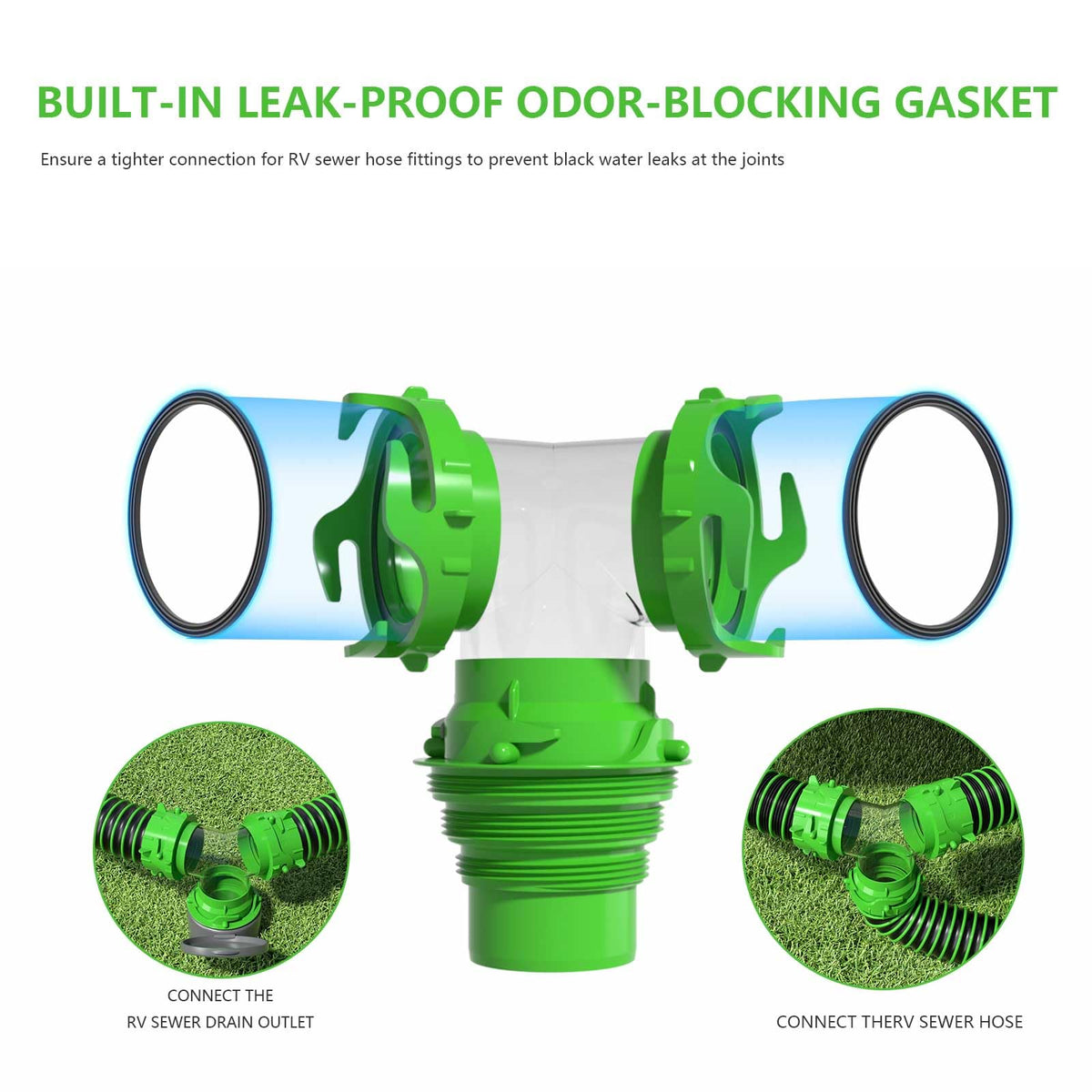 AVERONR built-in gasket close-up demonstrating odor-tight seal protection