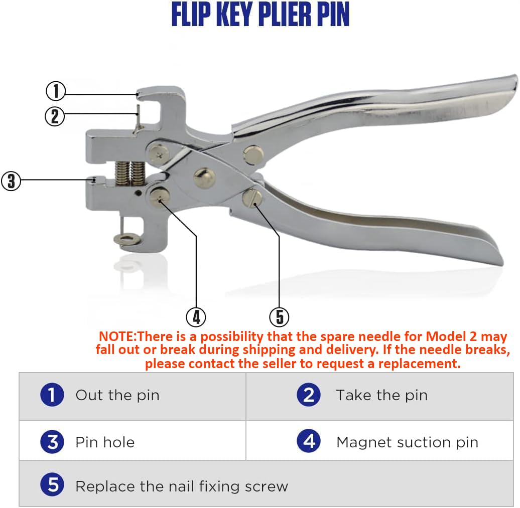 AVETUL magnetic tips close-up capturing pins reliably for faster extraction