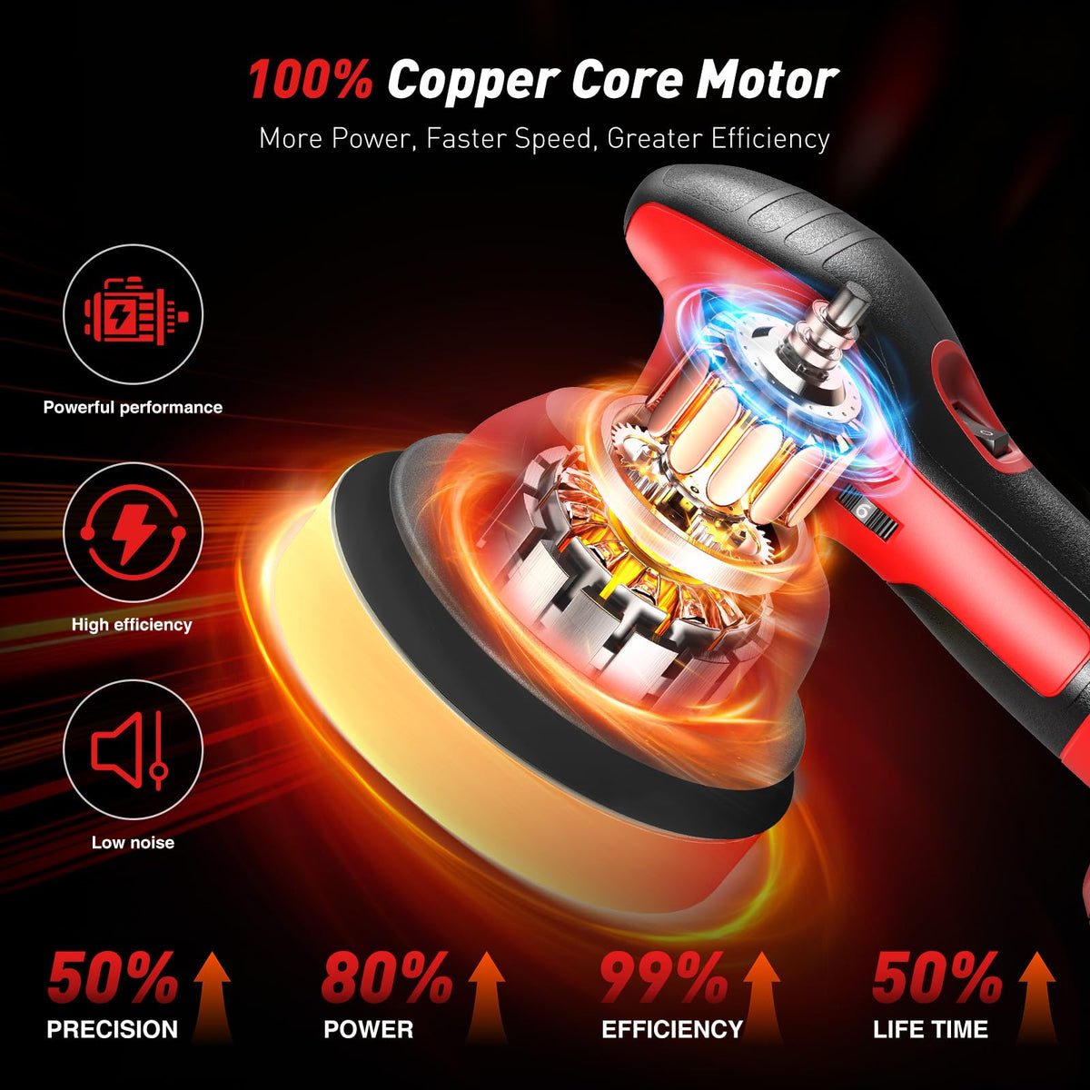 Avhrit side profile showing rubberized grip that reduces vibration for comfortable use
