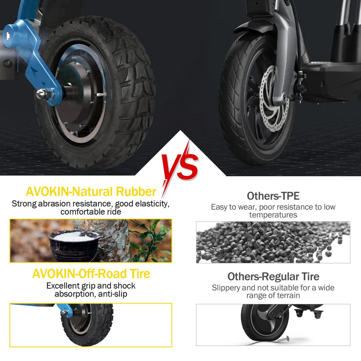 AVOKIN PVR50 valve detail highlighting tubeless compatibility and easy inflation