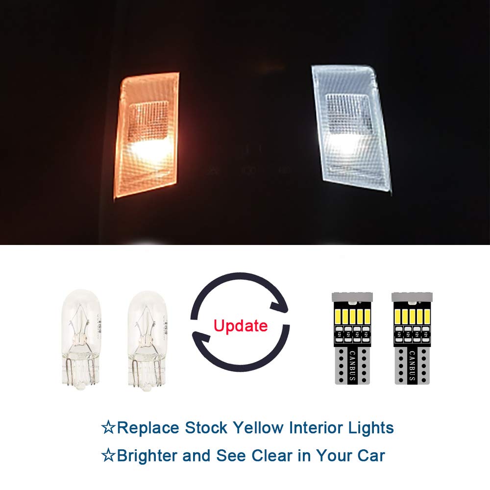 AWALITED LED close-up of bulb and chip delivering bright cool-white output for clarity