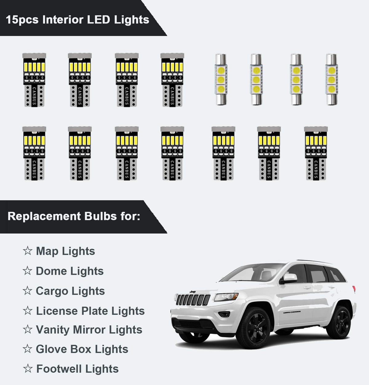 AWALITED LED installed in glove box providing clear white illumination