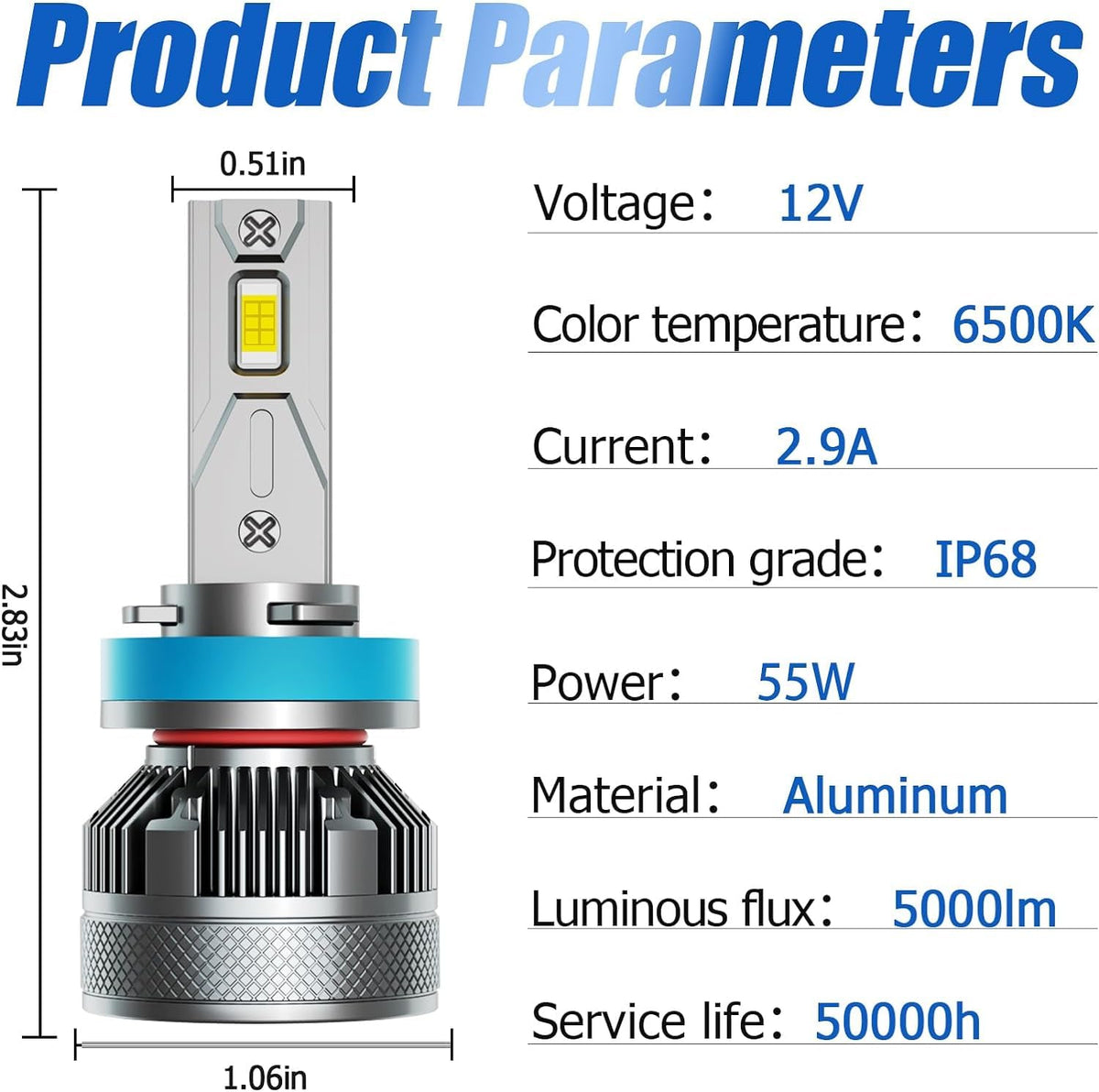 AWALITED bulb next to coin showing compact size and easy installation