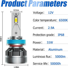 AWALITED bulb next to coin showing compact size and easy installation