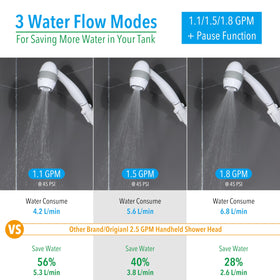 awelife 60-inch hose stretched to show kink-free flexibility benefit