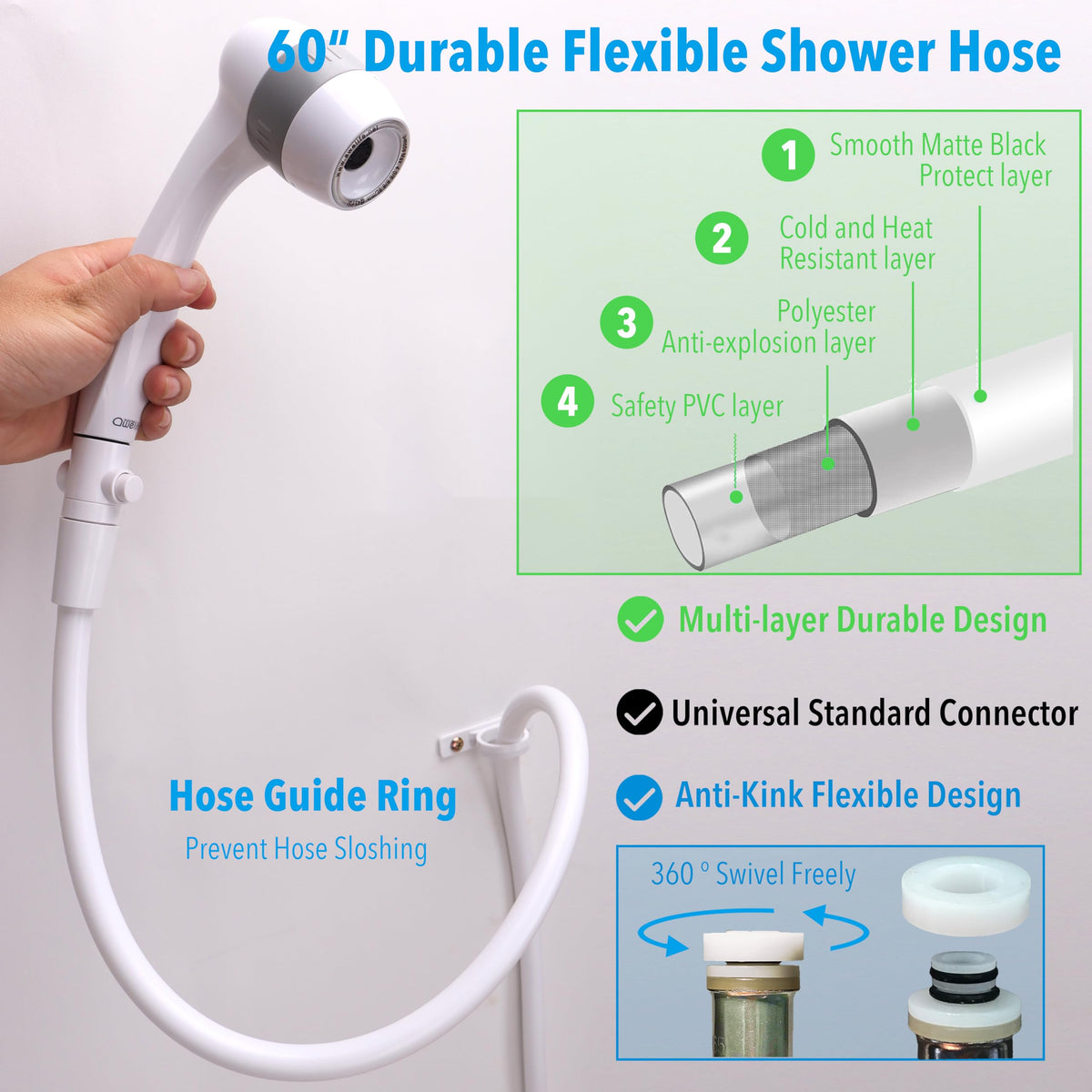 awelife guide ring and installation hardware preventing hose sloshing benefit