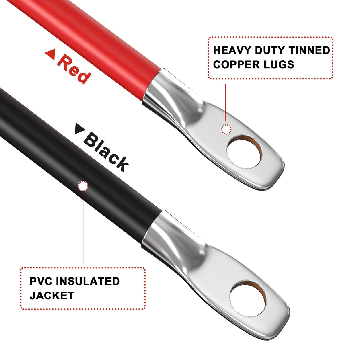 AWELTEC PVC jacket texture close-up showing durable insulation and moisture protection