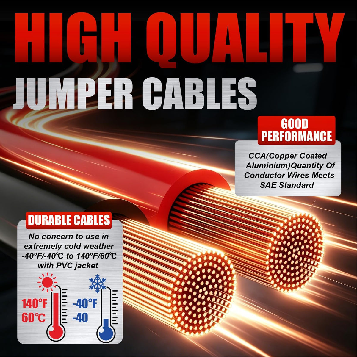 AWELTEC full 25-foot cables laid out showing long reach