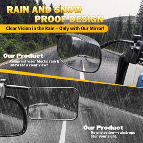 AXIMIRON view of adjustable swivel ball joint for precise mirror positioning