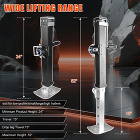 Axiovate close-up of drop-leg lock providing secure height benefit