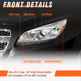 AXLAHA headlight adjuster and mounting points for easy aiming