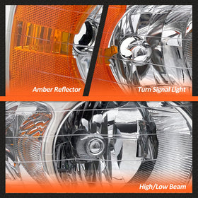 AXLAHA headlight adjuster knob detail for simple beam aiming