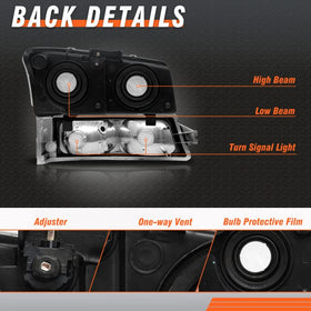 AXLAHA headlight sealed example demonstrating IP69 moisture protection
