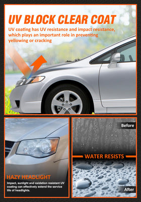 AXLAHA headlight in hand shows scale for simple handling and fit