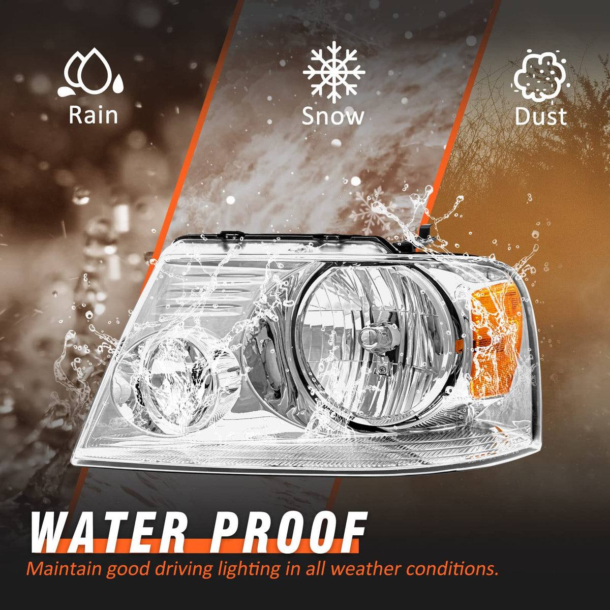 AXLAHA sealed housing detail demonstrating IP65 waterproof protection