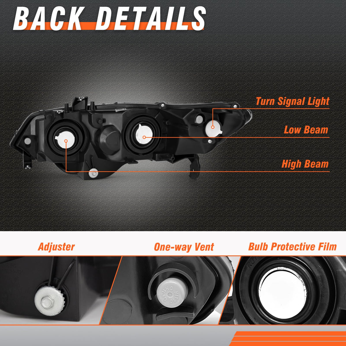 AXLAHA waterproof seal detail demonstrating IP65 protection from moisture