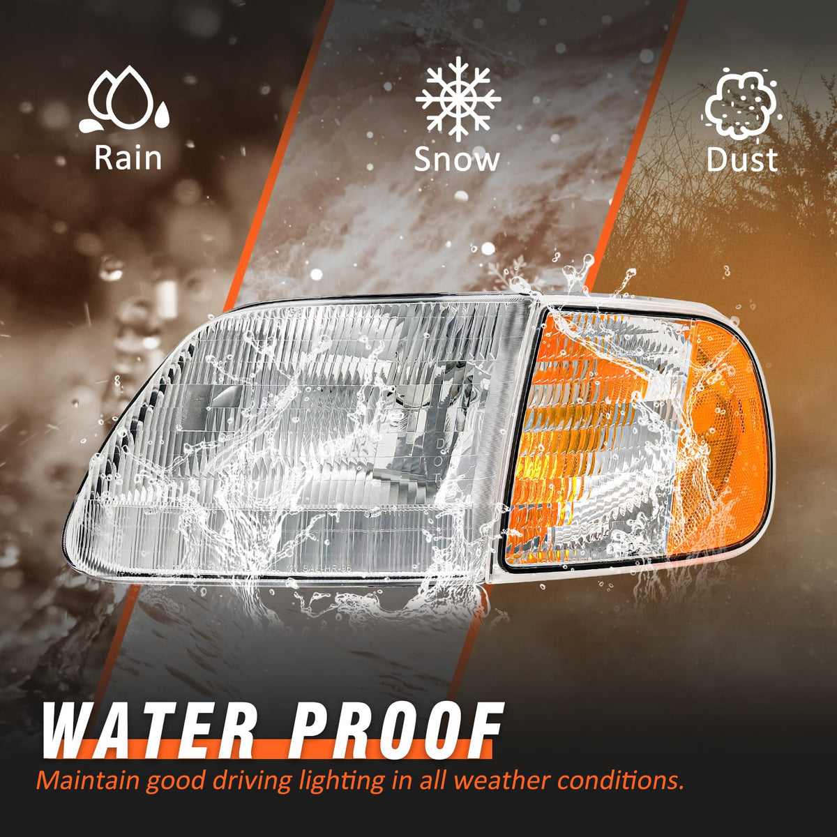AXLAHA headlight seam close-up showing IP68 sealing for moisture protection