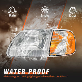 AXLAHA headlight seam close-up showing IP68 sealing for moisture protection