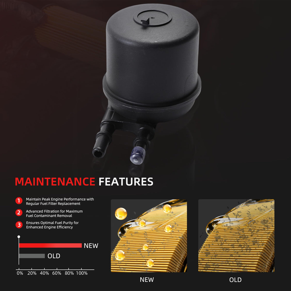 AxleyHub fuel filter installed in engine bay illustrating correct fit and protection