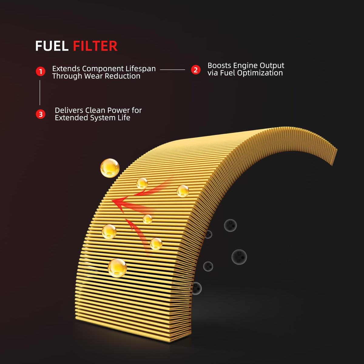 AxleyHub fuel filter cutaway showing water separation capability for cleaner fuel