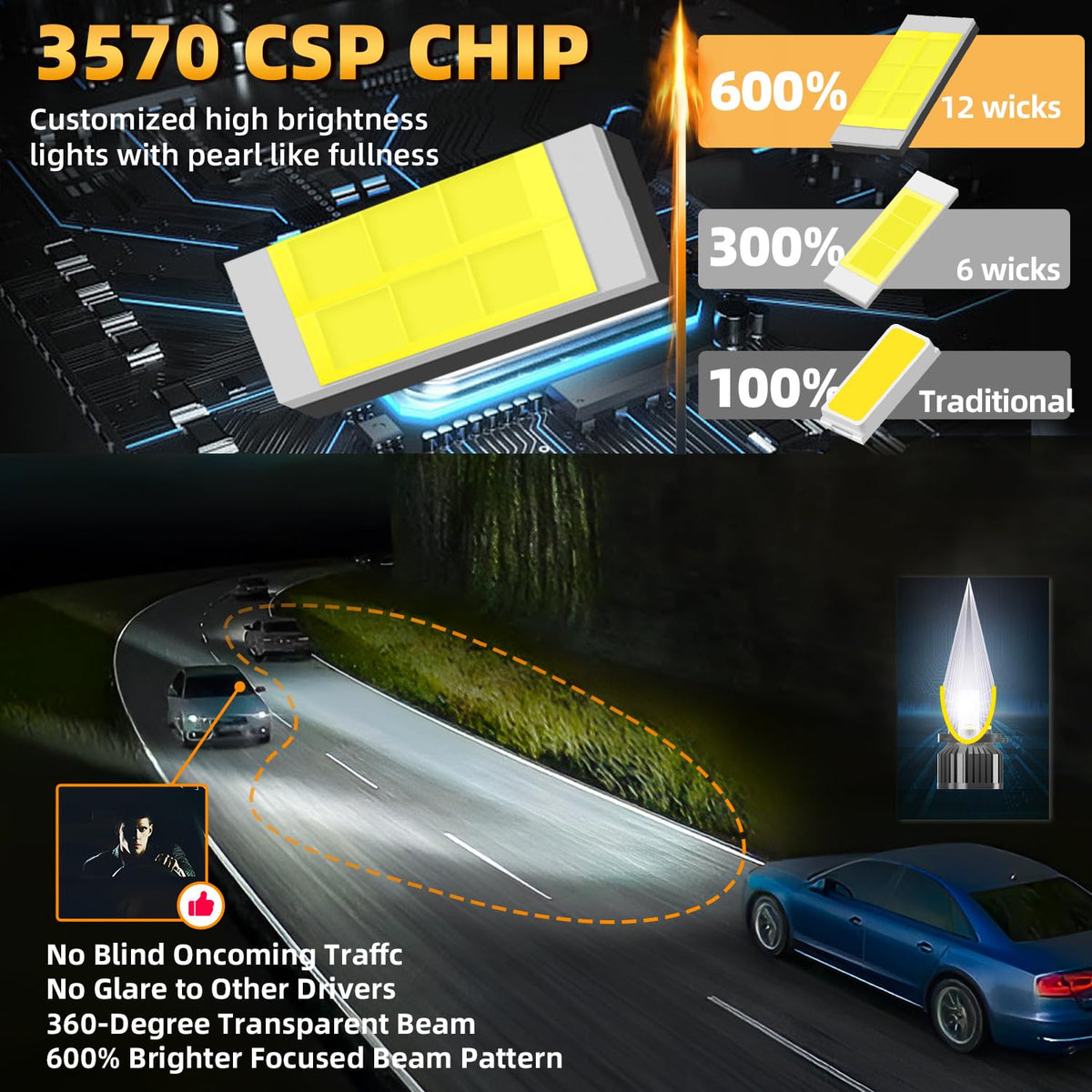AXZPYON interior bulbs installed in map and dome lights for crisp cabin lighting