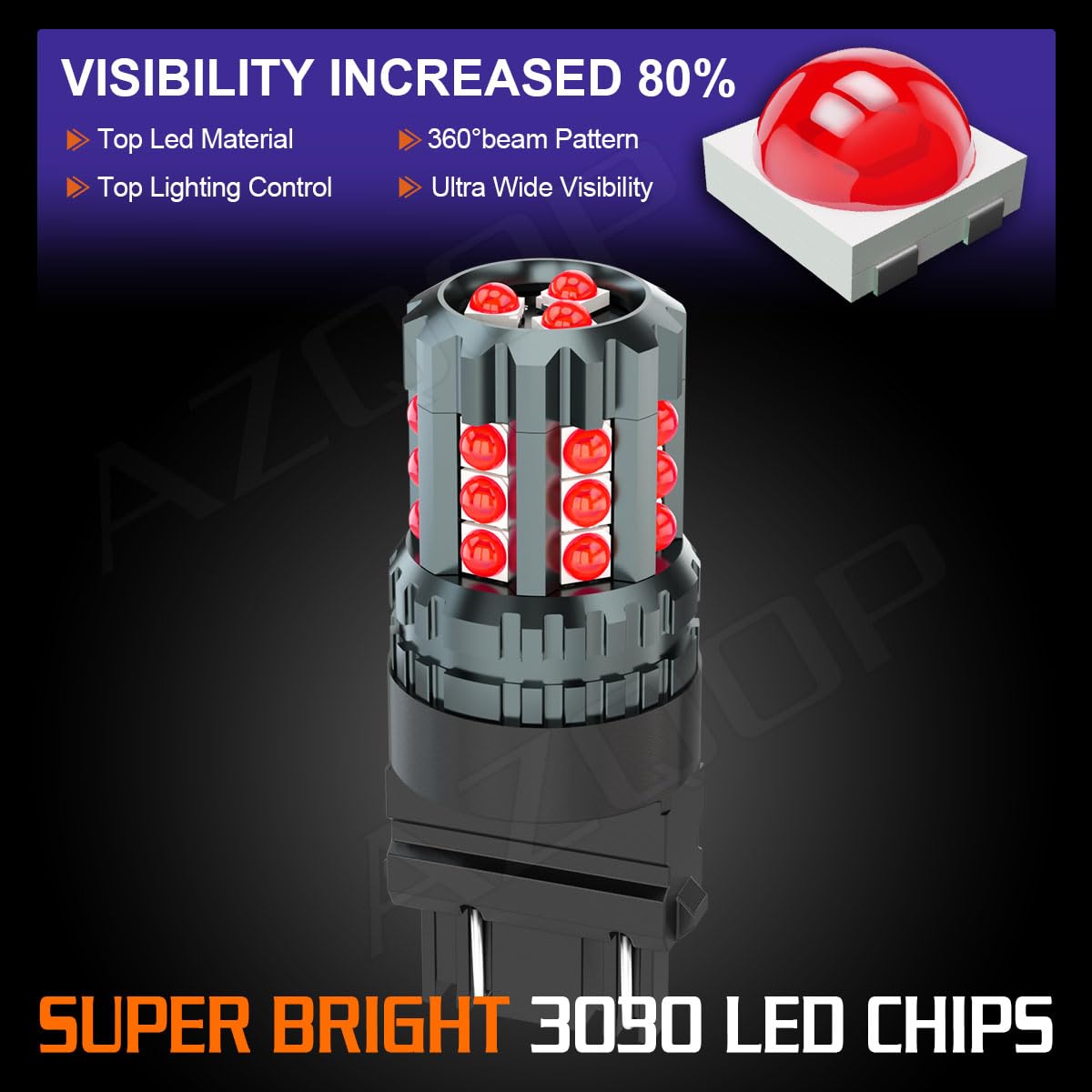 AZQOP close-up of 3030 SMD LEDs highlighting brighter, efficient light
