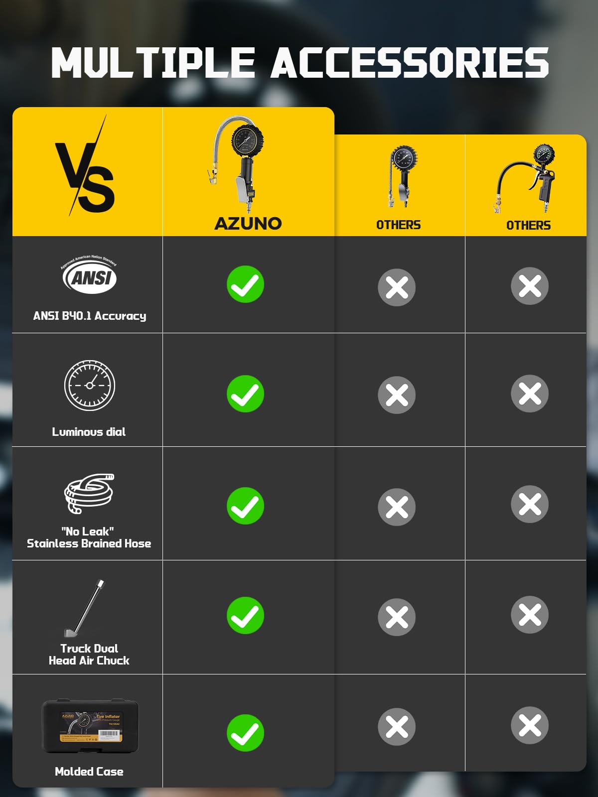 AZUNO storage case open with organized contents for quick roadside access