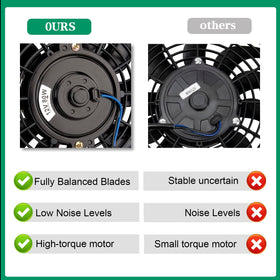 AZUNYYDS installed push fan pushing air through radiator for improved cooling