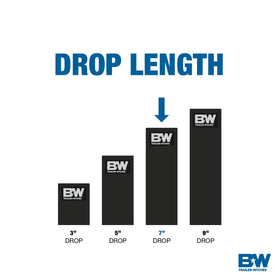 B&W stainless steel adjustment pins detail showing corrosion resistance benefit