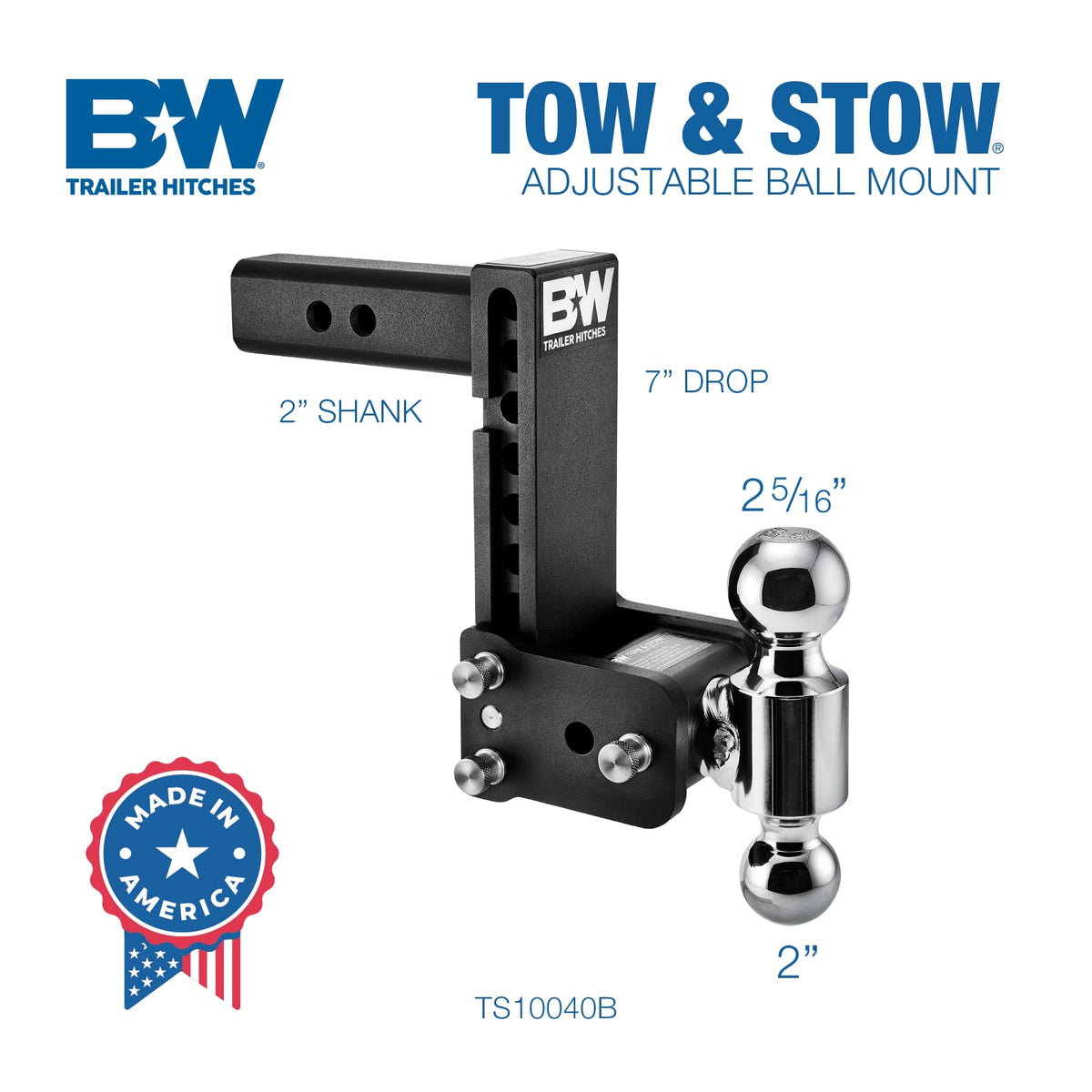 B&W close-up of rotating ball assembly highlighting quick ball-size change benefit