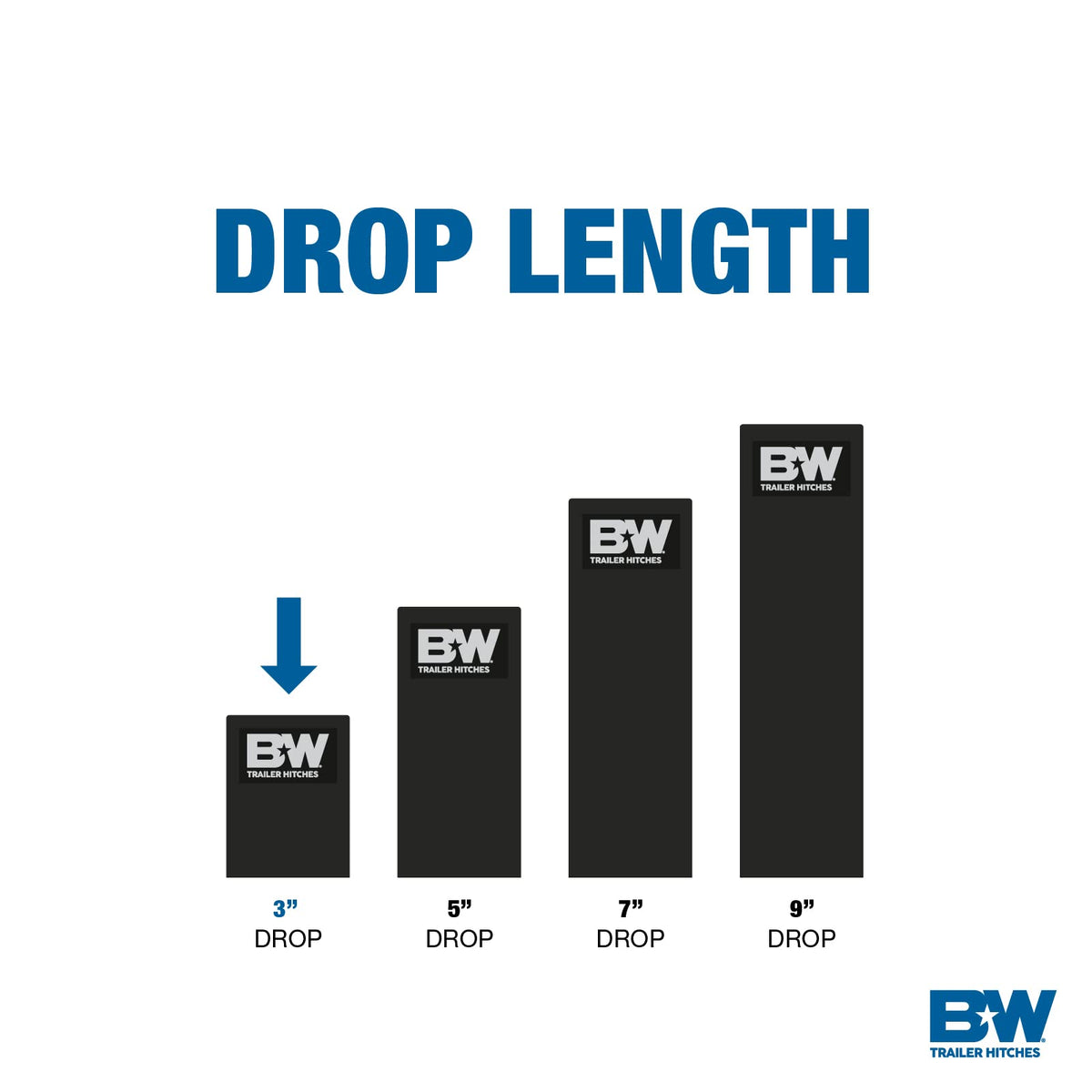 B&W tow & stow stainless steel adjustment pins for fast height changes