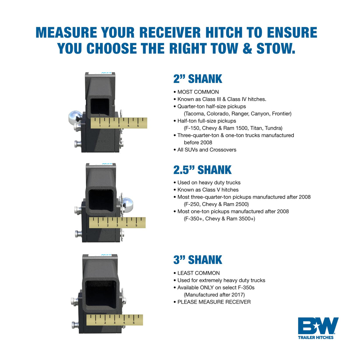 B&W mounted on 2.5-inch receiver showing secure fit and anti-theft design benefit