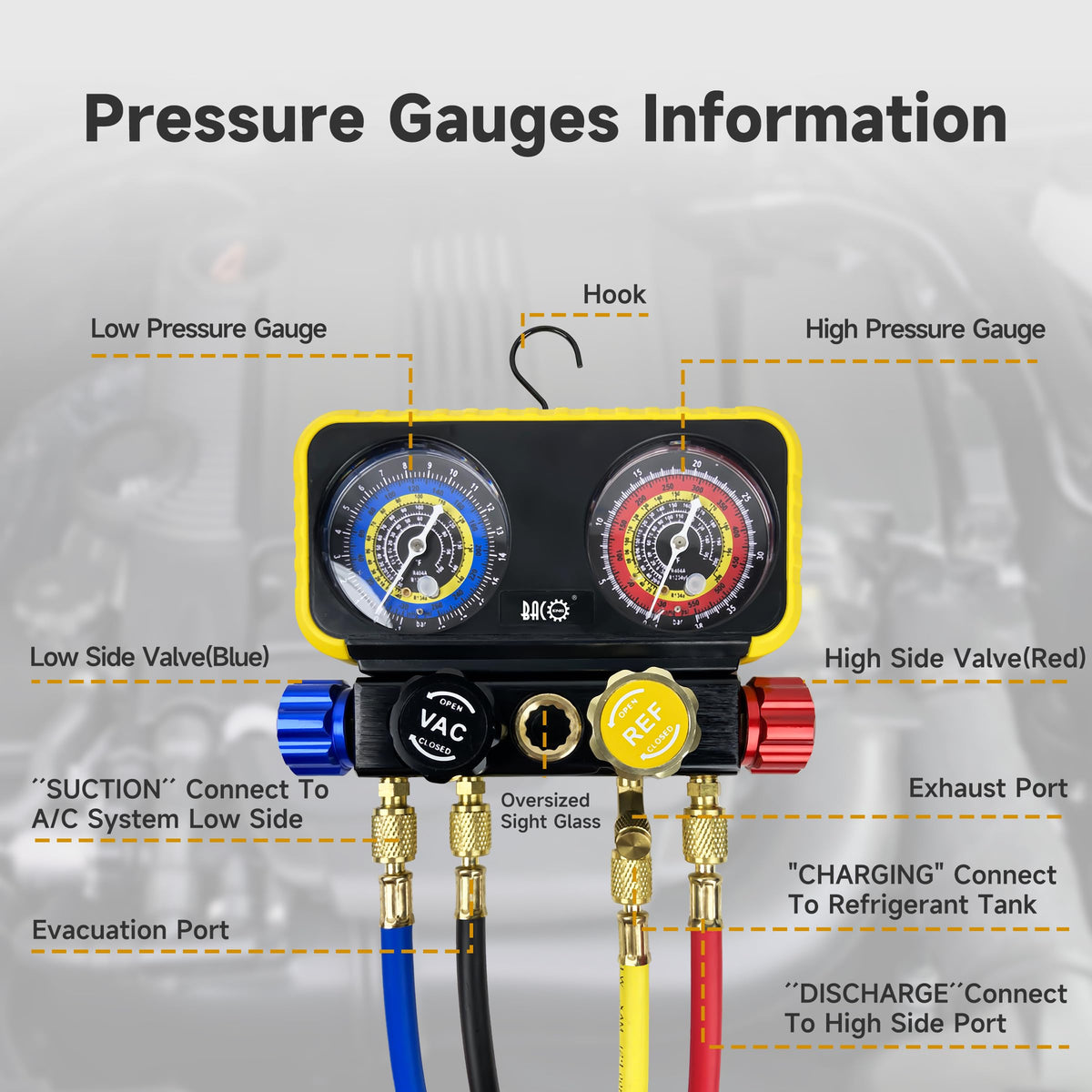 BACOENG brass quick couplers detail promoting durable leak‑resistant connections