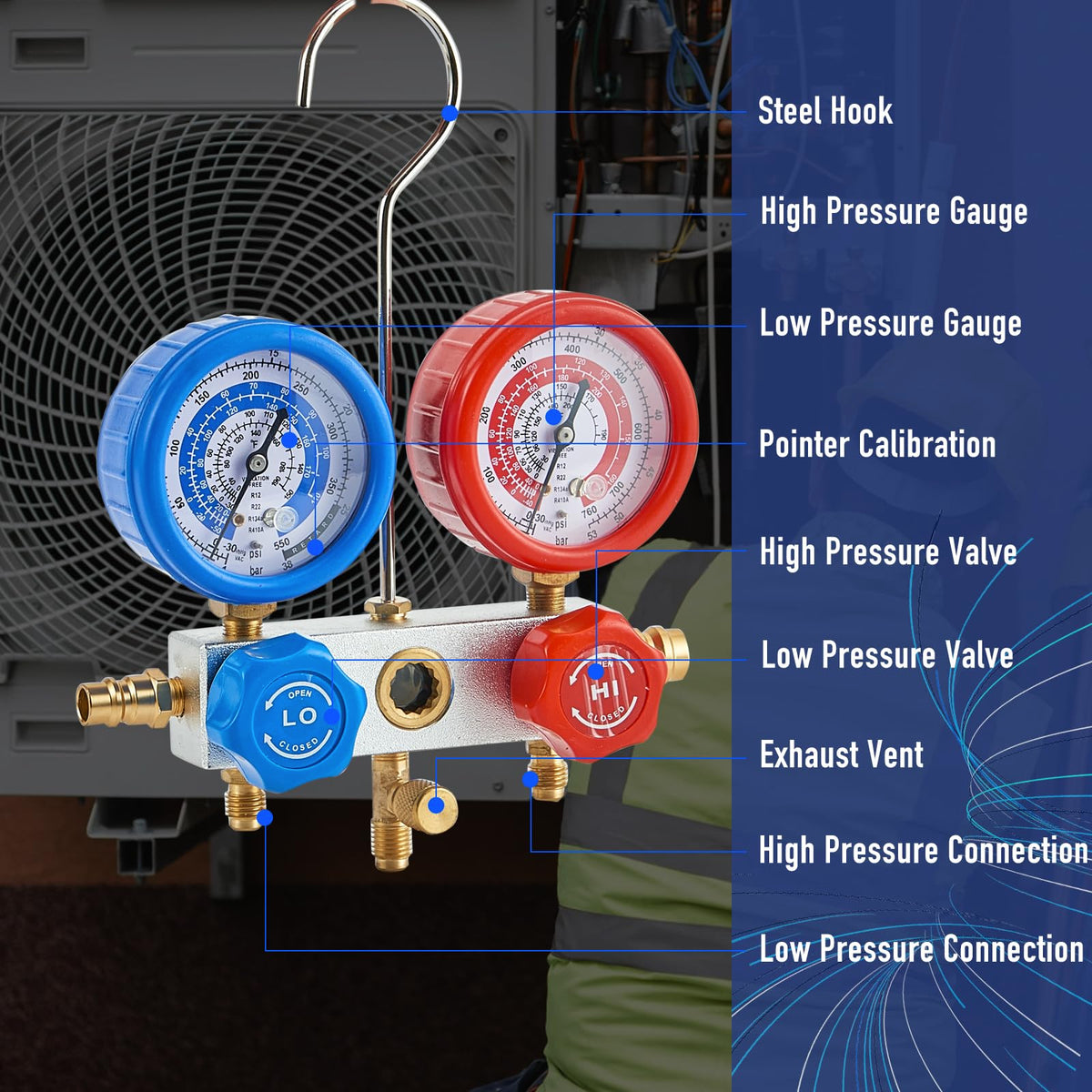 BACOENG color-coded hoses and R410A adapters laid out for correct fast connections